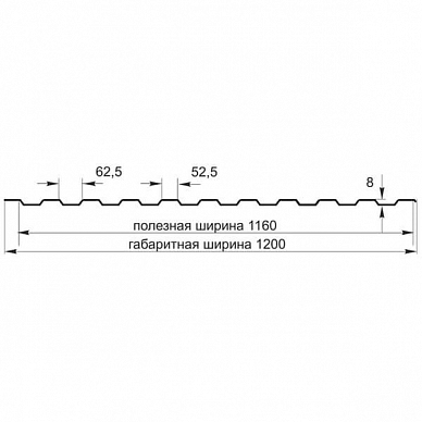 Профнастил С8 RAL 9003 сигнальный белый 0.6 мм для забора